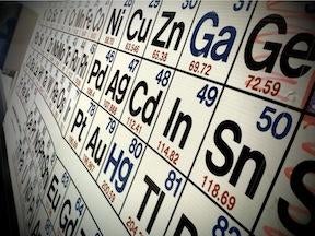 periodic table