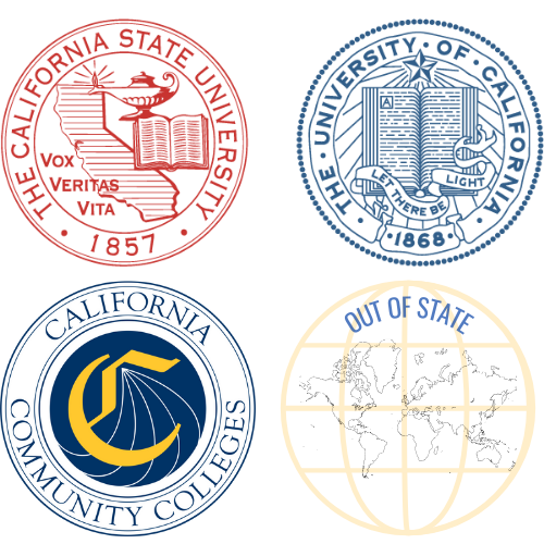 Multi Logo Cosmetic Chem