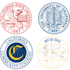 Multi Logo Cosmetic Chem